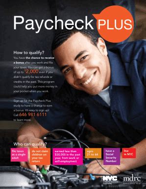 Paychex truncated employee Social Security Numbers (SSN) on the employee paper copies of Form W-2 for 2022. . Paycheckplus com